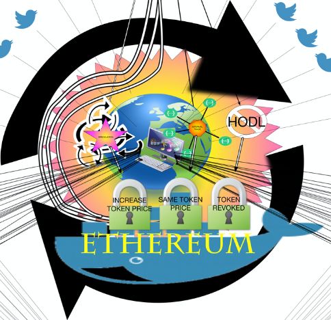Distributed Autonomous Katamari
